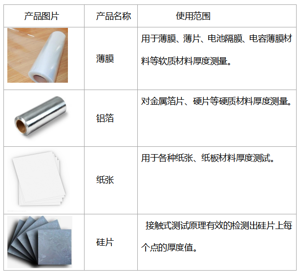 1639961538183233.jpg 適用范圍.jpg